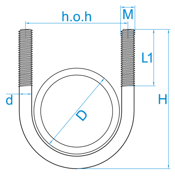 U-BOLT W/O PLATE S/S A2 - Image 2