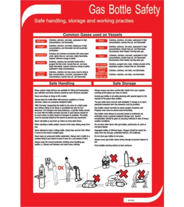 SIGN VS GAS BOTTLE SAFETY 35X50CM