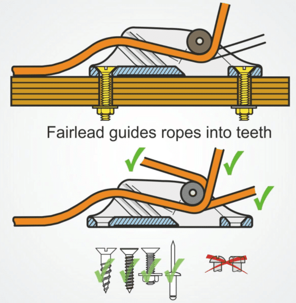 CLAM CLEAT FLAIRLEAD JUNIOR ROLLER - Image 2