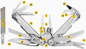 surge-tools (1)