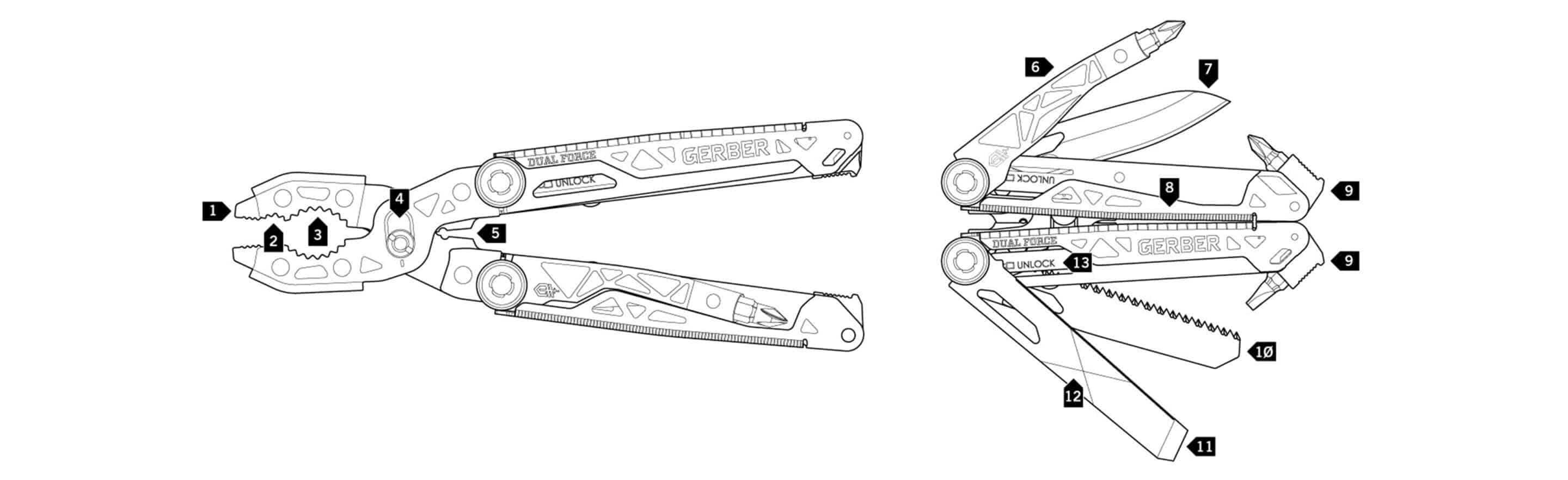 GERBER DUAL FORCE - Buy Online